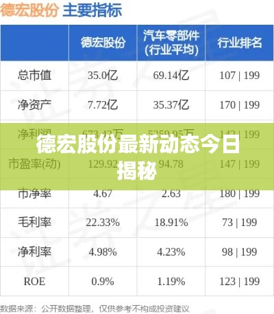 法不阿贵 第3页