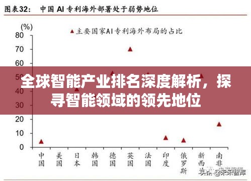 风流倜傥 第2页