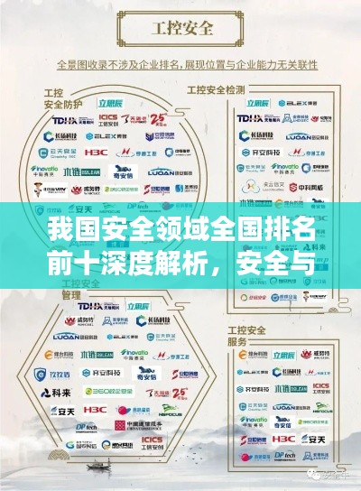 我国安全领域全国排名前十深度解析，安全与稳定的坚实力量