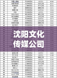 富贵逼人来 第2页