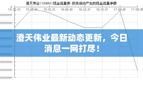 间不容发 第2页