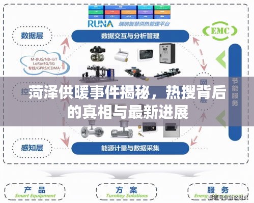 菏泽供暖事件揭秘，热搜背后的真相与最新进展