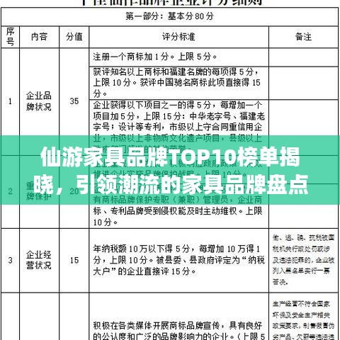 仙游家具品牌TOP10榜单揭晓，引领潮流的家具品牌盘点