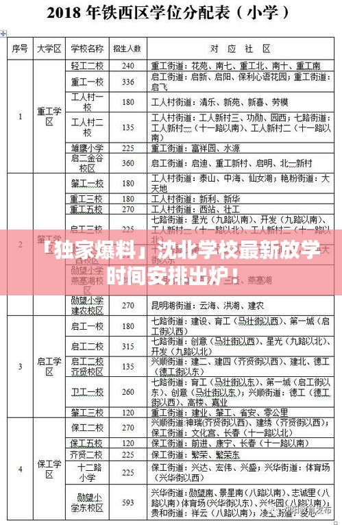 「独家爆料」沈北学校最新放学时间安排出炉！