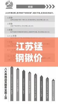 江苏锰钢锹价格行情揭秘，最新报告出炉