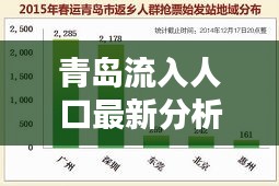 青岛流入人口最新分析图揭秘，数据背后的迁徙趋势
