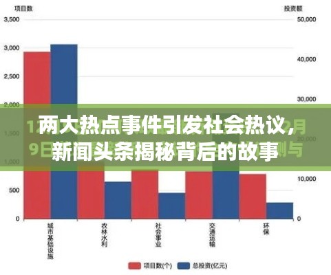 两大热点事件引发社会热议，新闻头条揭秘背后的故事