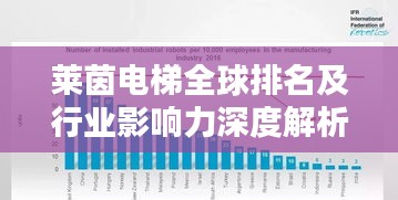 莱茵电梯全球排名及行业影响力深度解析