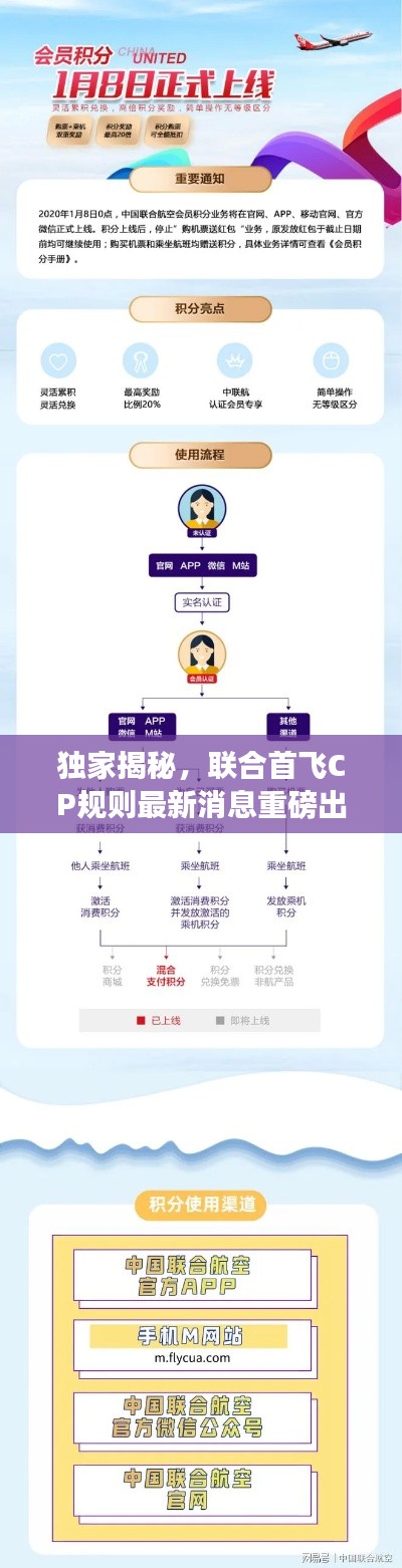 独家揭秘，联合首飞CP规则最新消息重磅出炉！