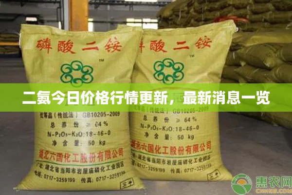 二氨今日价格行情更新，最新消息一览