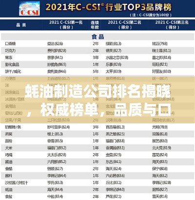 蚝油制造公司排名揭晓，权威榜单，品质与口碑并存！