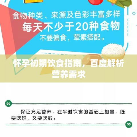 怀孕初期饮食指南，百度解析营养需求