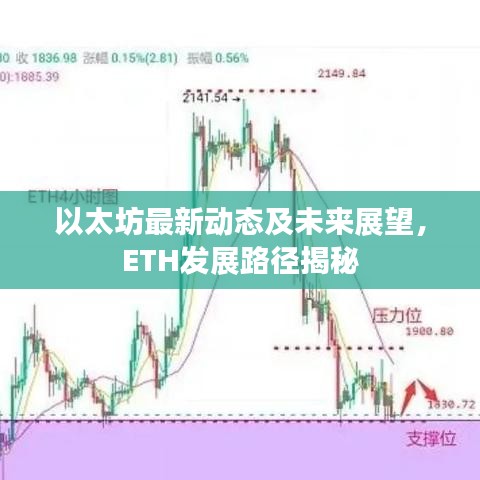 以太坊最新动态及未来展望，ETH发展路径揭秘