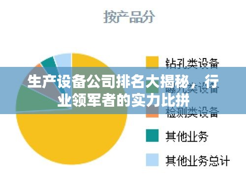 生产设备公司排名大揭秘，行业领军者的实力比拼