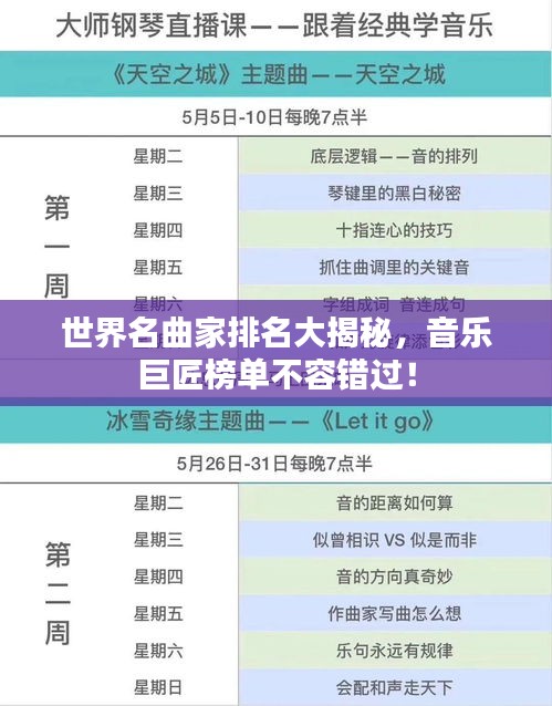 世界名曲家排名大揭秘，音乐巨匠榜单不容错过！