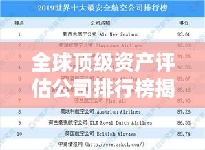 全球顶级资产评估公司排行榜揭晓！
