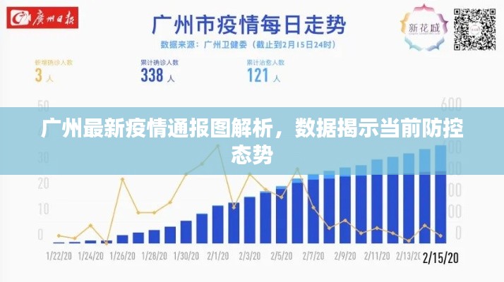 临危不惧