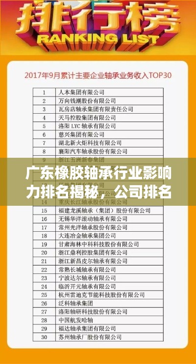 广东橡胶轴承行业影响力排名揭秘，公司排名及行业地位重磅出炉