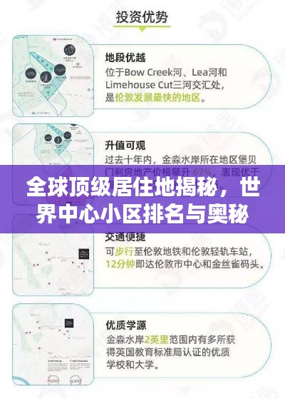 全球顶级居住地揭秘，世界中心小区排名与奥秘探究