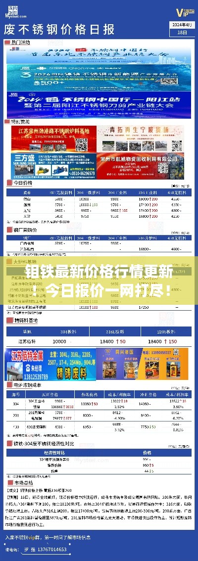 钼铁最新价格行情更新！今日报价一网打尽！