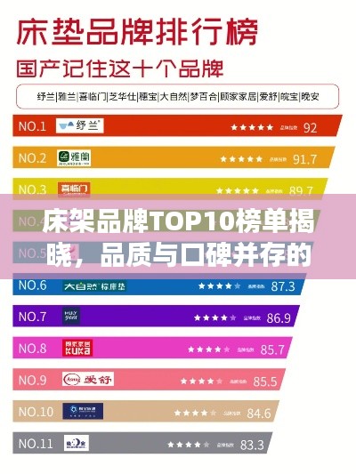 床架品牌TOP10榜单揭晓，品质与口碑并存的前十名排名