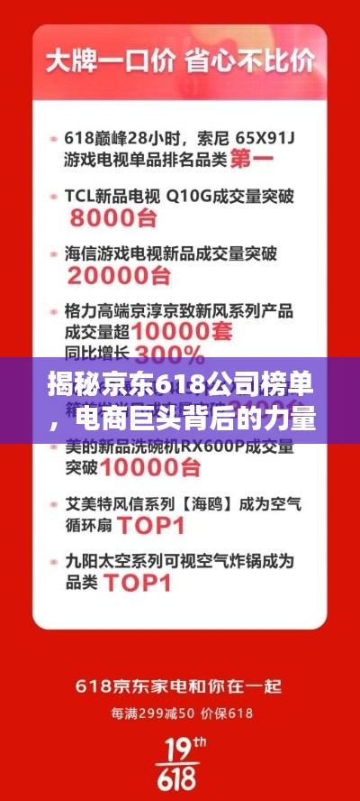 揭秘京东618公司榜单，电商巨头背后的力量比拼