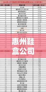 鸟声兽心