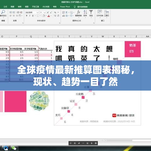 全球疫情最新推算图表揭秘，现状、趋势一目了然