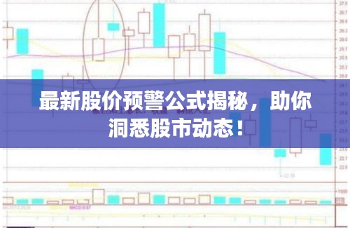 最新股价预警公式揭秘，助你洞悉股市动态！