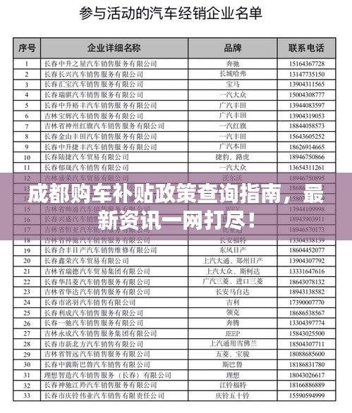 成都购车补贴政策查询指南，最新资讯一网打尽！
