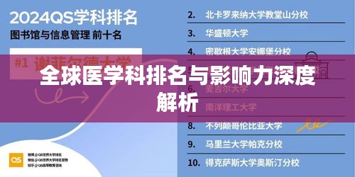 全球医学科排名与影响力深度解析