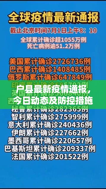 户县最新疫情通报，今日动态及防控措施全解析