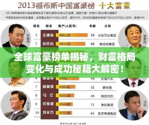 全球富豪榜单揭秘，财富格局变化与成功秘籍大解密！