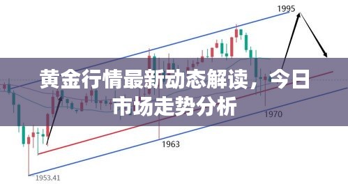 黄金行情最新动态解读，今日市场走势分析