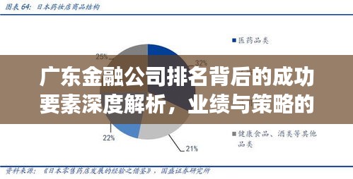广东金融公司排名背后的成功要素深度解析，业绩与策略的双重驱动