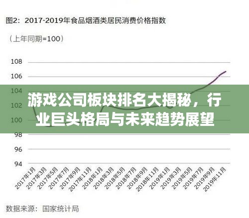 游戏公司板块排名大揭秘，行业巨头格局与未来趋势展望
