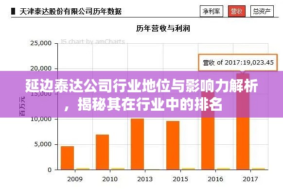 熊经鸟伸