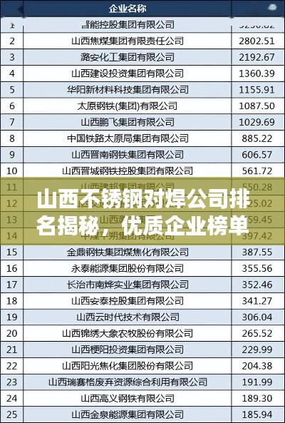 山西不锈钢对焊公司排名揭秘，优质企业榜单来袭！