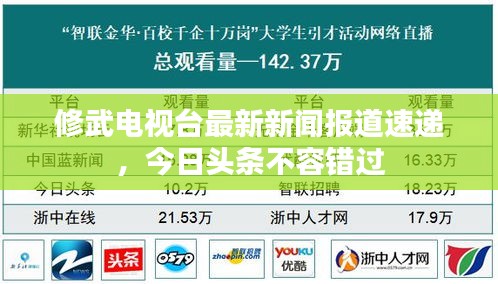 修武电视台最新新闻报道速递，今日头条不容错过