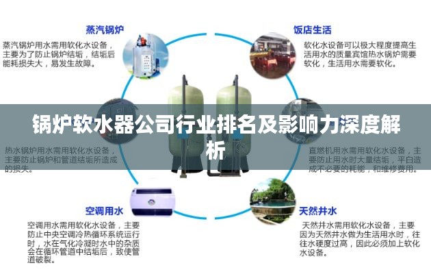锅炉软水器公司行业排名及影响力深度解析