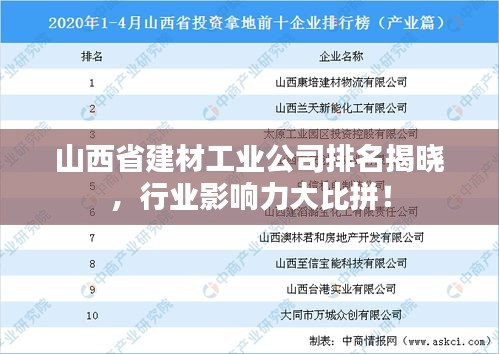 山西省建材工业公司排名揭晓，行业影响力大比拼！