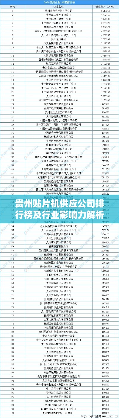 贵州贴片机供应公司排行榜及行业影响力解析