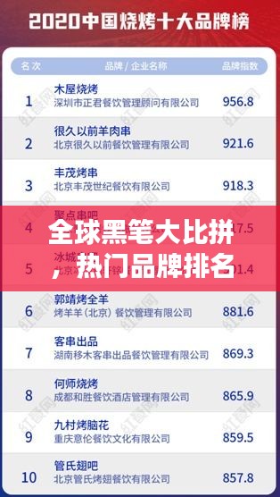 全球黑笔大比拼，热门品牌排名榜单揭晓！