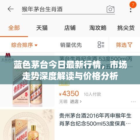 蓝色茅台今日最新行情，市场走势深度解读与价格分析