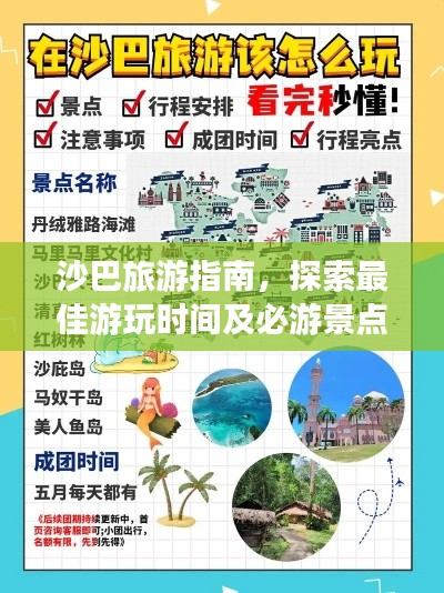 沙巴旅游指南，探索最佳游玩时间及必游景点！