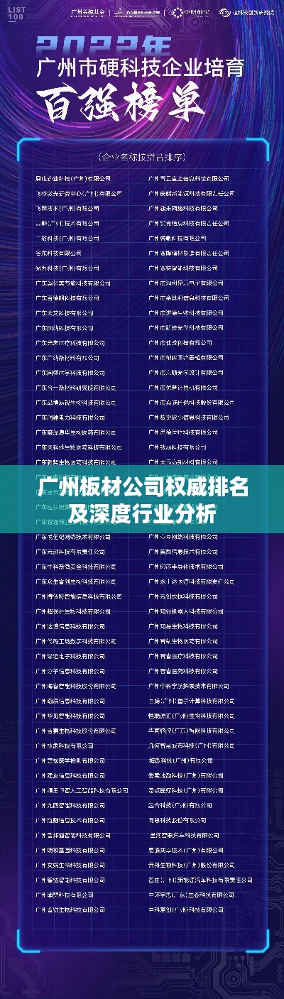 广州板材公司权威排名及深度行业分析