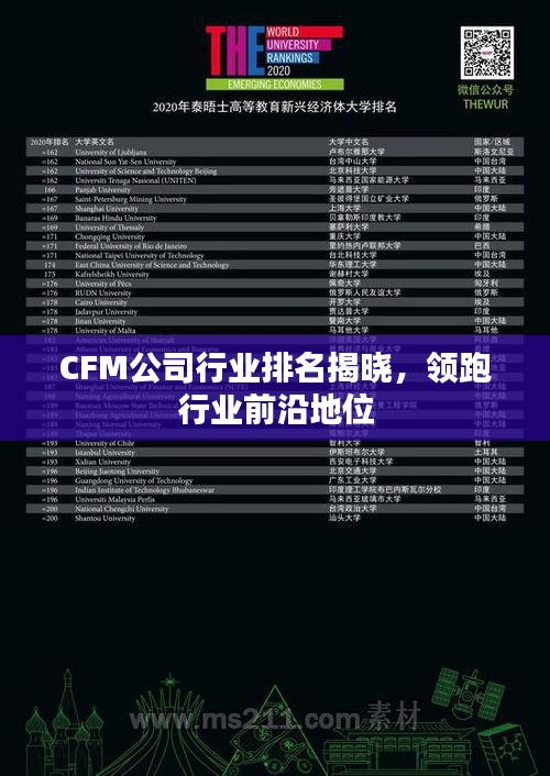 CFM公司行业排名揭晓，领跑行业前沿地位