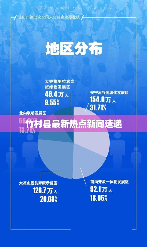 降尊纡贵