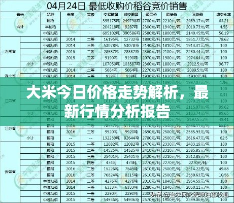 下里巴人