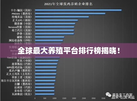 仪器设备 第7页